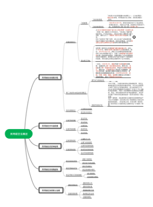 民用航空法概述