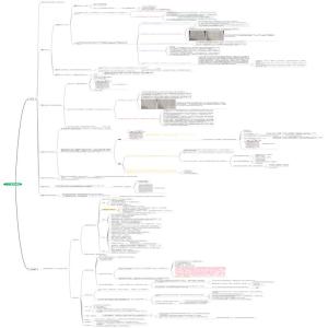申论作文和公文题