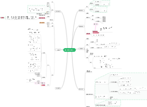 高等数学薄弱知识点