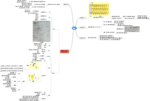 脂类化学