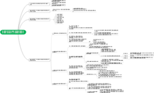 新课标背景下义务教育阶段体育教师跨学科教学能力的内涵厘定、构