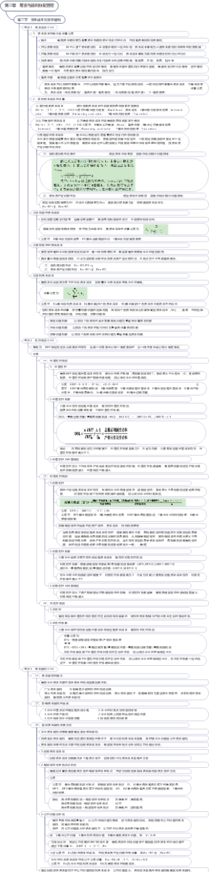 2023年税务师 财务与会计 第三章  第四节　股利分配