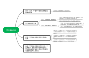 平行线的判定(1)