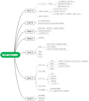 精心设计片段教学