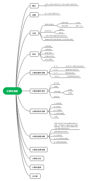 计算机系统思维导图