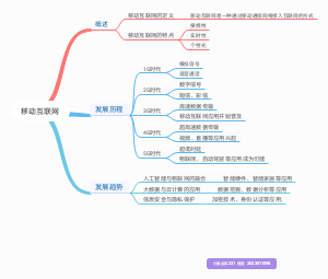 移动互联网—思维导图—2023011098
