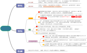 试点