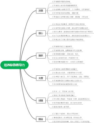培养你的领导力