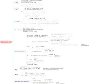 亚马逊平台基础知识第一讲