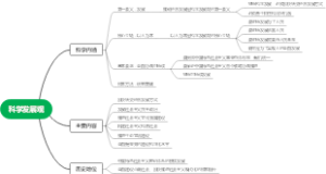 科学发展观