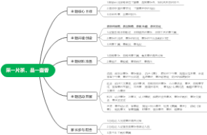 采一片茶、品一壶香