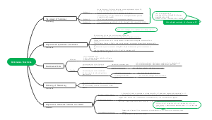 Continuous Functions
