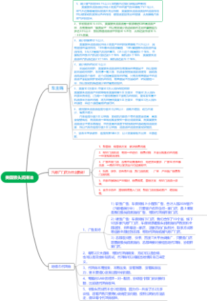 美国狼头润滑油