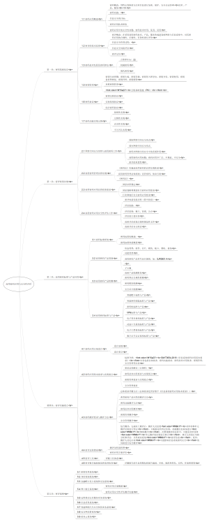 商用密码应用与安全性评估