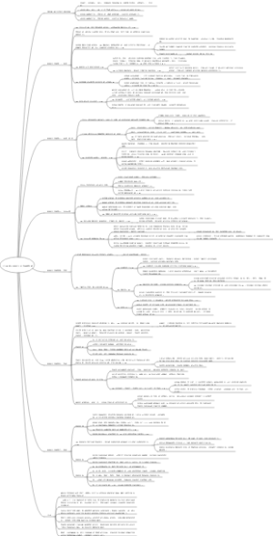 《影响力》读书笔记