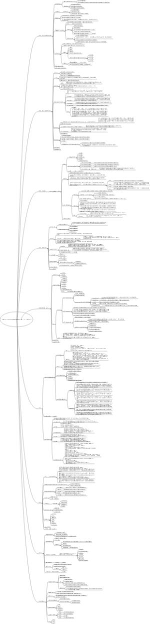 《这就是OKR：让谷歌、亚马逊实现爆炸性增长的工作法 》读书笔记