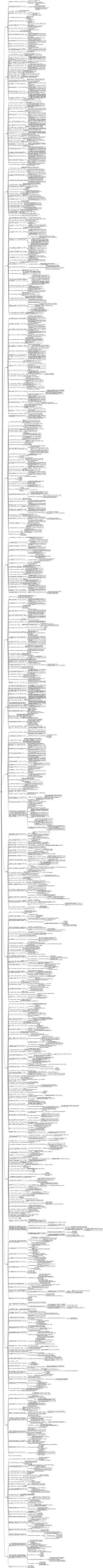 《论语》读书笔记