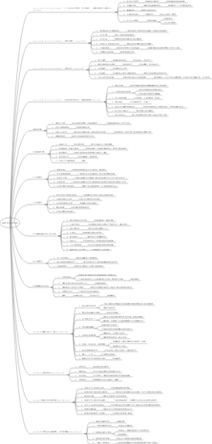 《国家为什么会失败》