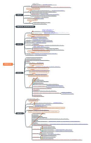 如何说宝贝才会听
