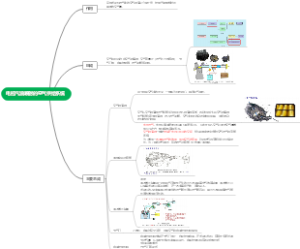 汽油机燃料供给系