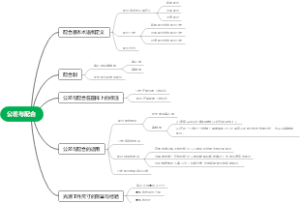 公差与配合