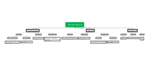 领悟人生真谛   把握人生方向