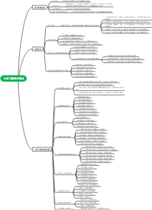 火箭工程师职业规划