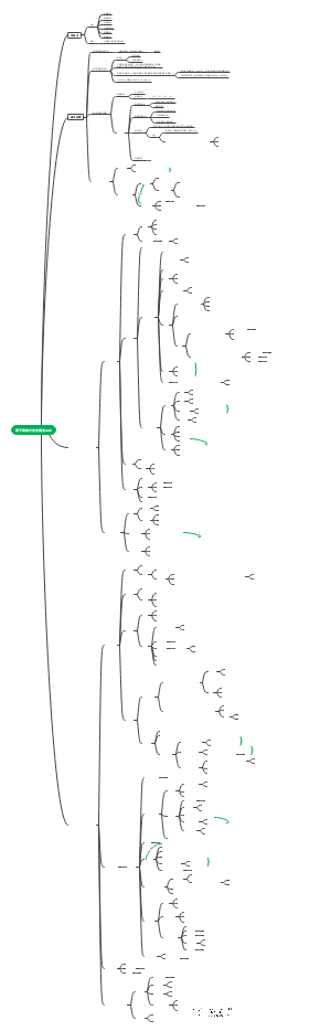 原子吸收分光光度法AAS