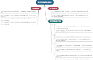 无差异曲线的特点