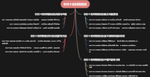 农村土地利用规划