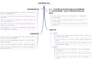 农村信用合作社