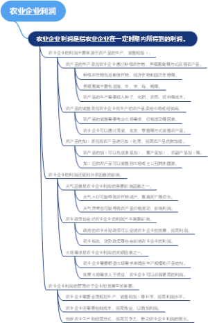 农业企业利润