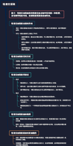 牲畜交易税