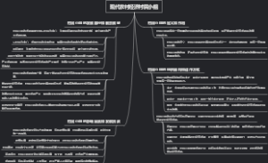 现代农村经济村民小组
