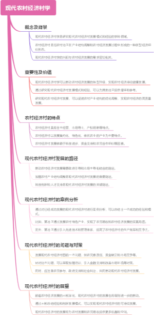 现代农村经济村学