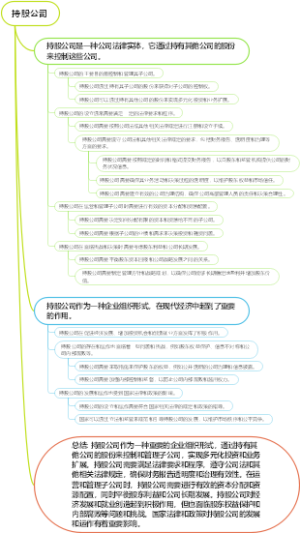 持股公司
