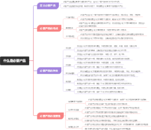 什么是必要产品