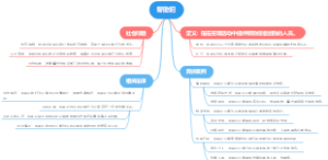 帮助犯
