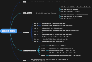 被告人法庭程序