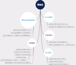草原法