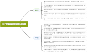 出口货物退税的管理与审批