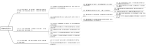 传播性[空]病罪