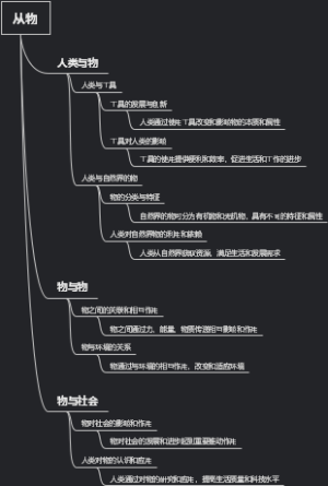 从物