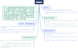 等级商标