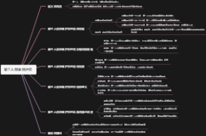 第三人刑事辩护权
