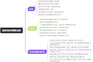 定金与预付款的区别