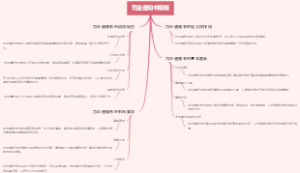 罚金通知书模板