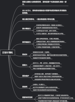 巨型计算机