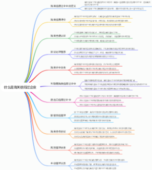 什么是海关信得过企业