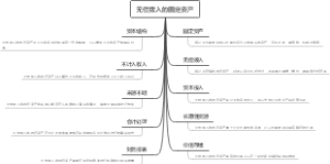 无偿拨入的固定资产